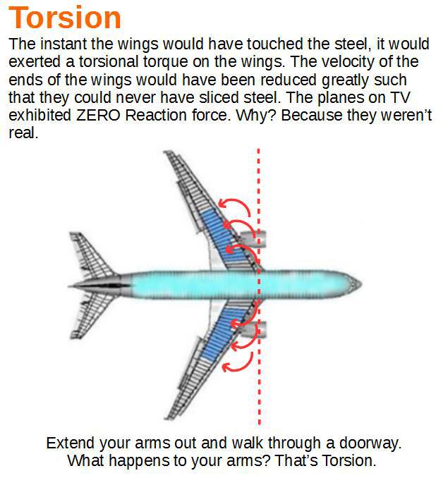 The aircraft is Flying. A plane Hit the Wing in a Tower.